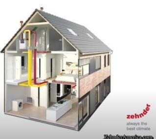 Video: How the Zehnder HRV/ERV System Works