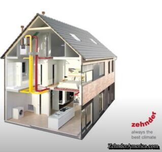 Video: How the Zehnder HRV/ERV System Works | Zehnder America