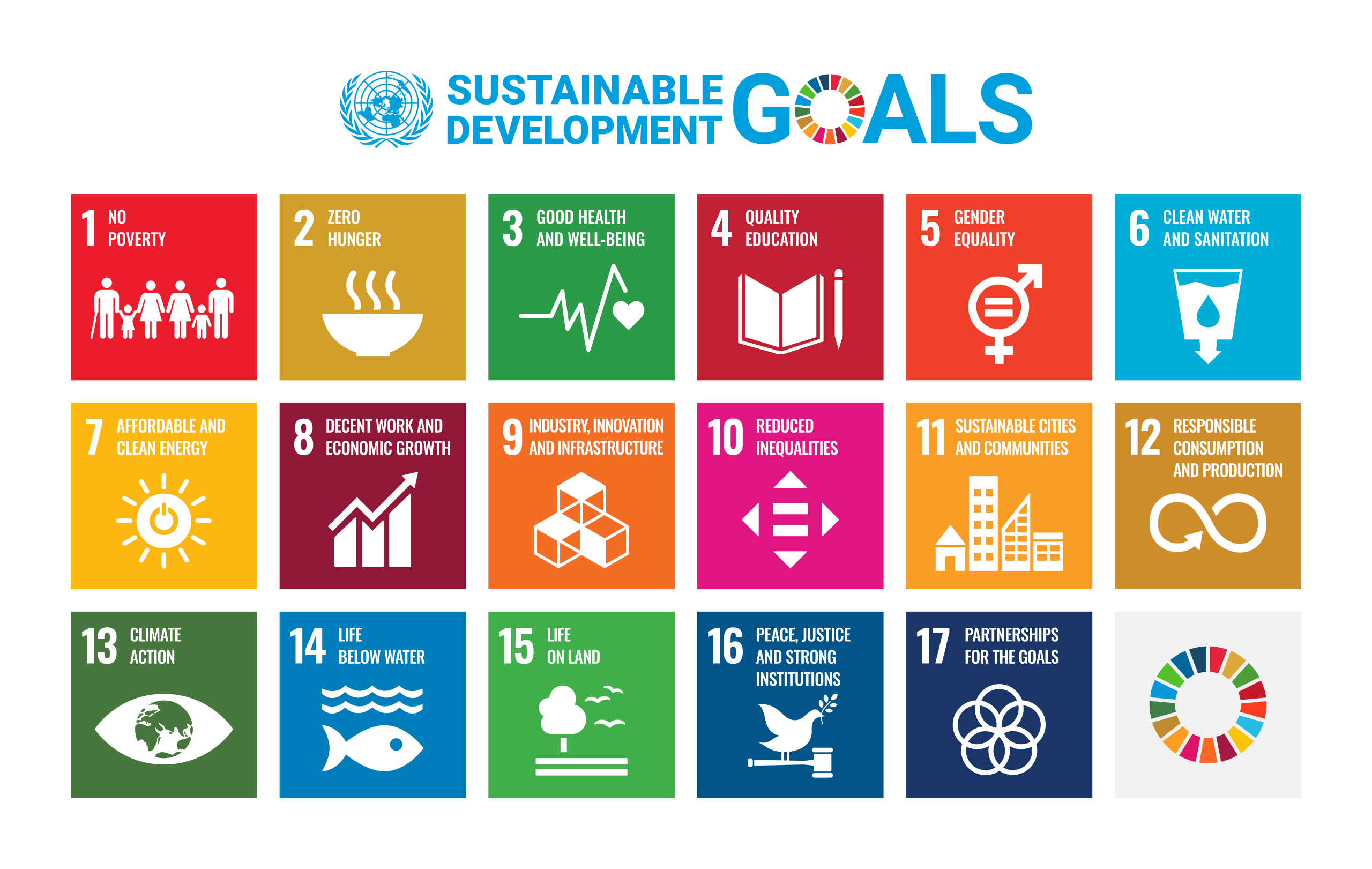 Sustainable_Development_Goals.svg
